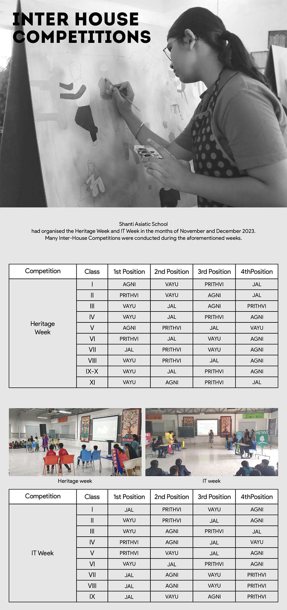 Inter-House Competitions
